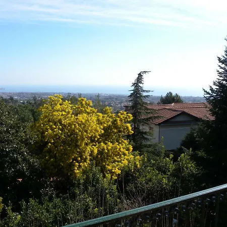 Etna Villa Trecastagni
